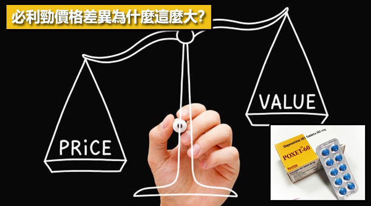 必利勁價格差異為什麼這麼大？📊
